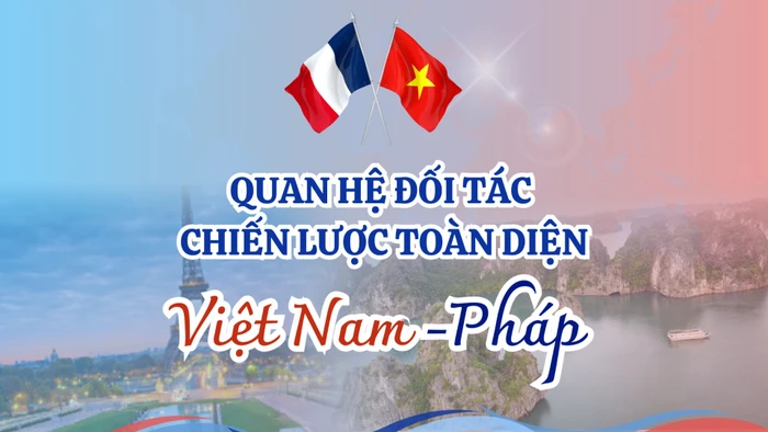 [Infographic] Quan hệ Đối tác chiến lược toàn diện Việt Nam-Pháp
